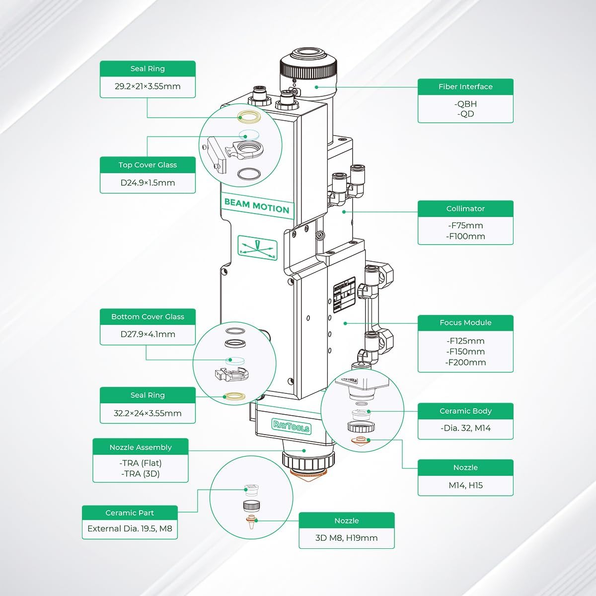 Raytools BM110-QBH-100/150-3,3KW Fiber Lazer Kesme Kafası