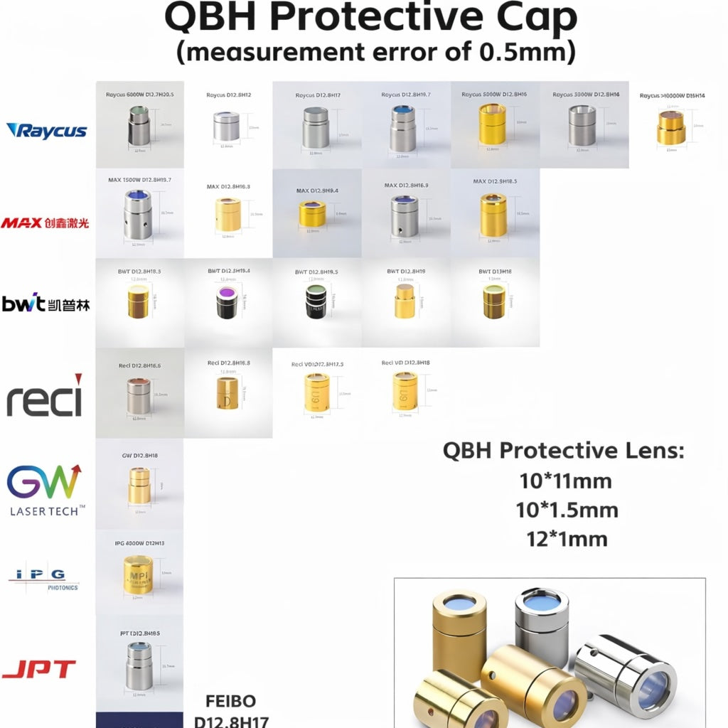 Raycus/MAX//IPG/BWT/GW/Hans/JPT Konnektör Koruyucu Window lens QBH Kep